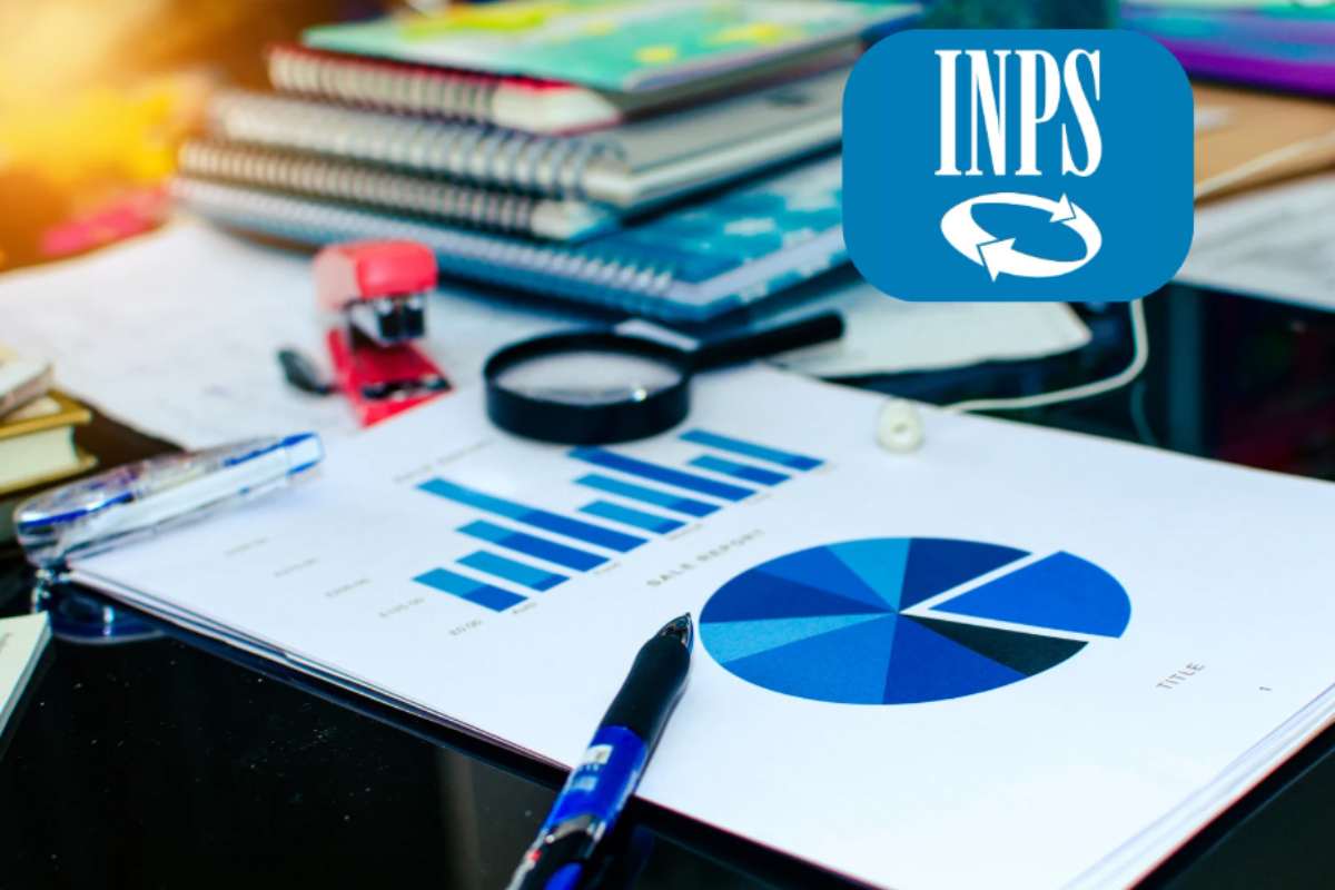 INP